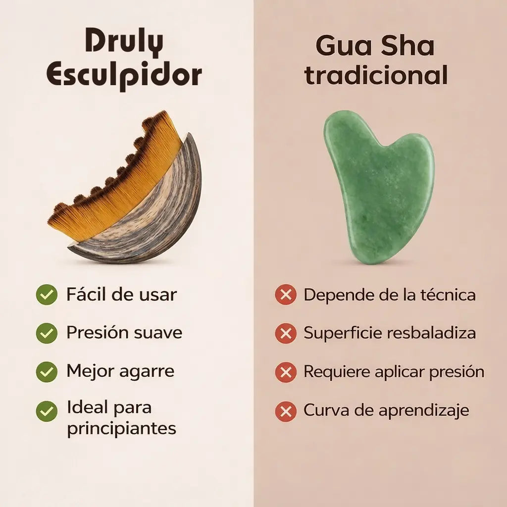 Cepillo facial linfatico